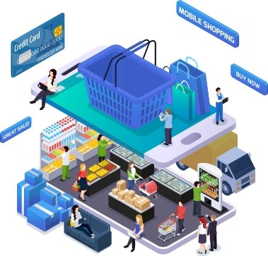 Thiết kế website bán hàng online